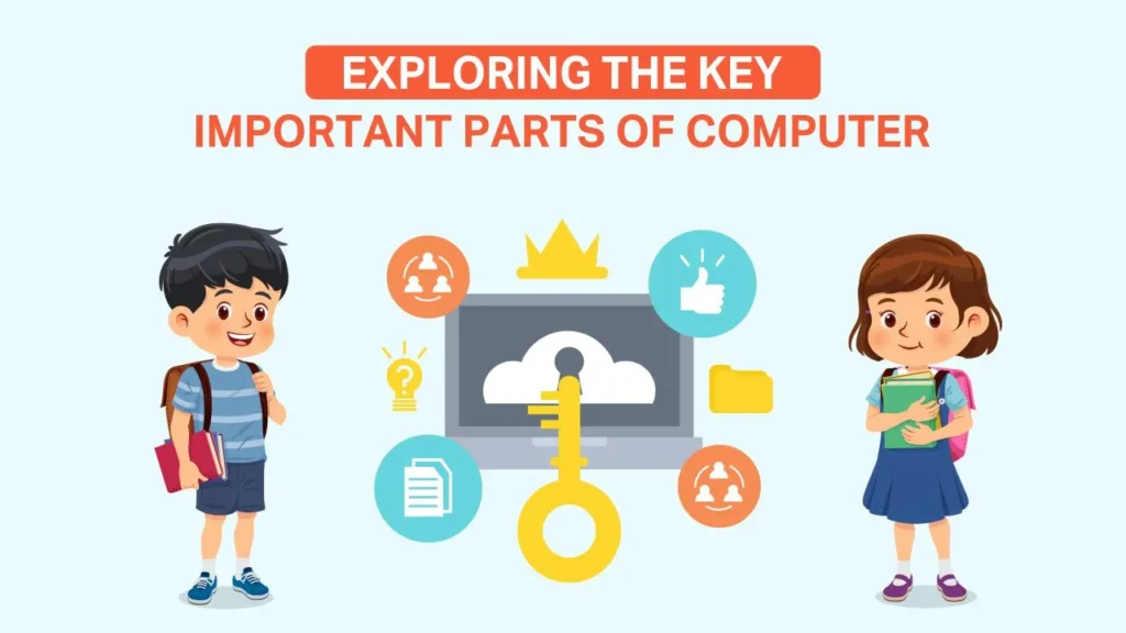 important parts of computer