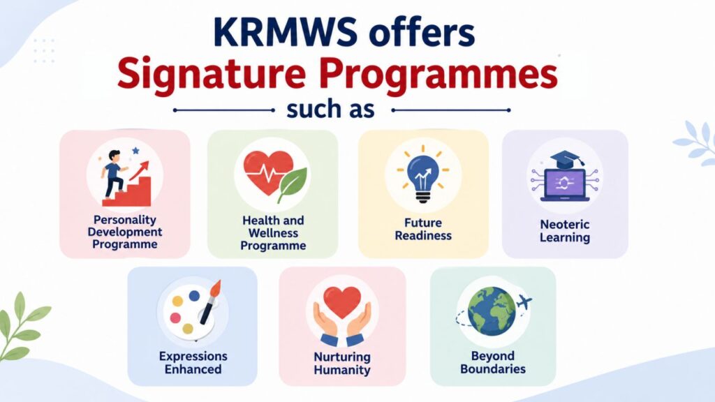 How Does KRMWS Cultivate Future Leaders? KRMWS offers Signature Programmes
